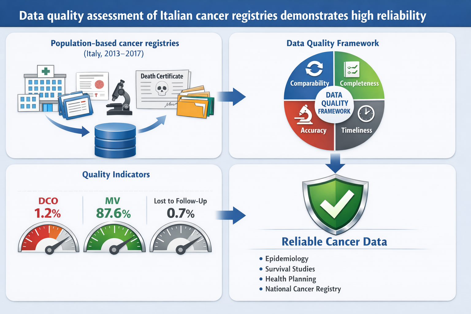 Graphical Abstract 2